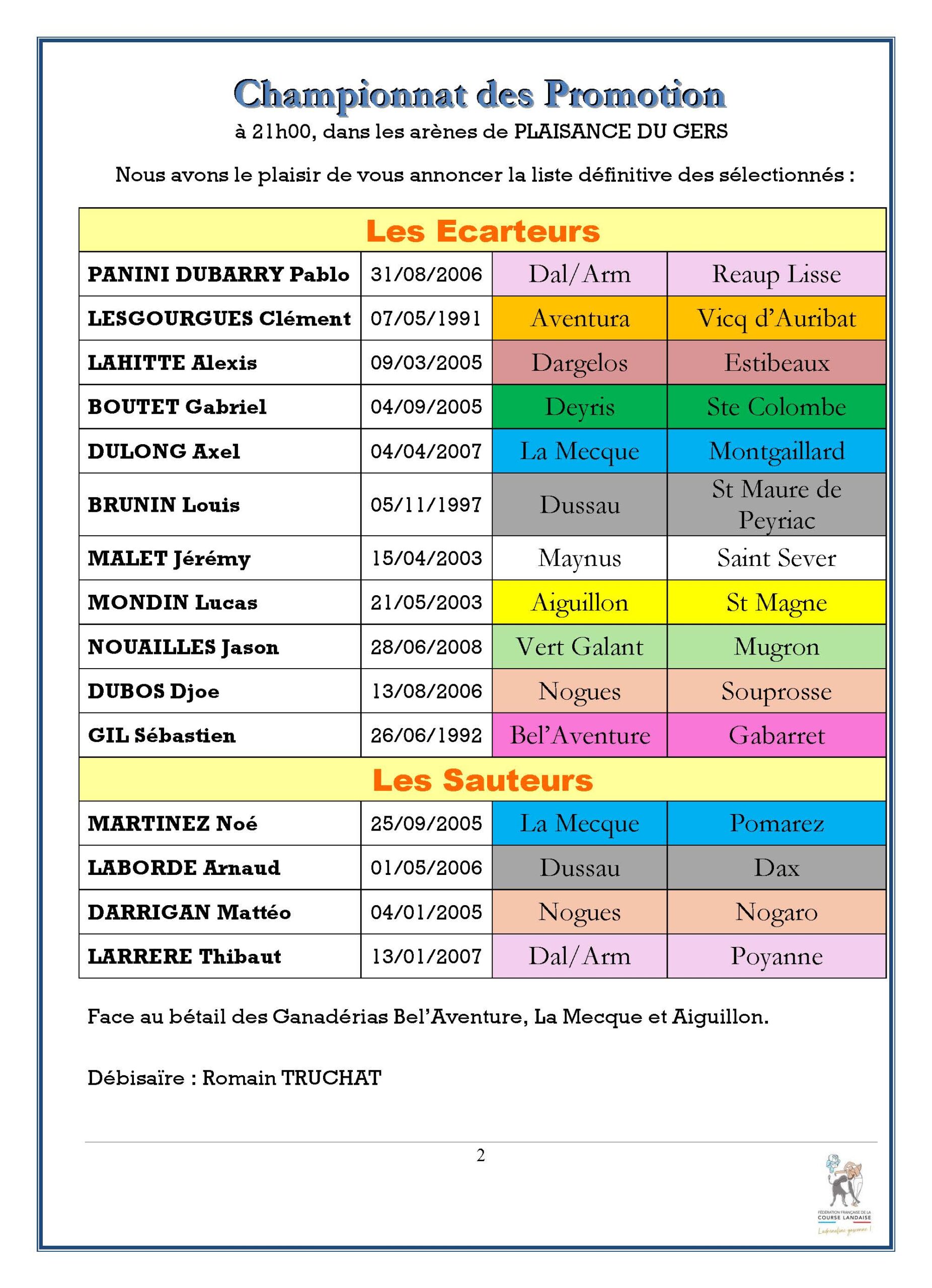 Communiqué de presse Championnat des Promotions 27 septembre 2025_Page_2